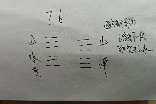 探秘八字命理:揭示你命运的秘密之钥 探秘八字命理:揭示你命运的秘密之钥