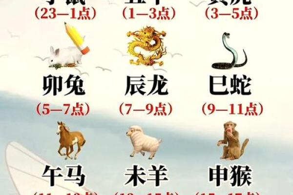 1990年辰时出生的人命运解析:潜力与挑战并存的生肖之路 1990年辰时出生的人命运解析:潜力与挑战并存的生肖之路