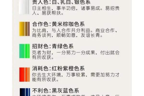 1991年3月26日出生的人生运势与命理解析 1991年3月26日出生的人生运势与命理解析