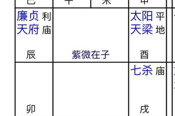命理解析：什么命好，什么命相克，改变你的人生轨迹