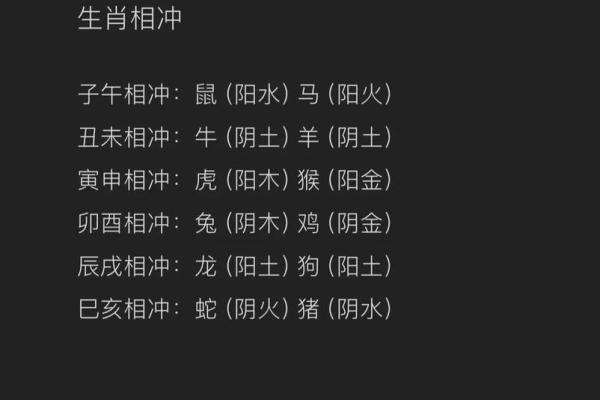2021年:难忘的生肖之年与五行命理的探索 2021年:难忘的生肖之年与五行命理的探索