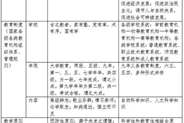 初学命理学的最佳入门之路:从基础到实践,让你轻松掌握! 初学命理学的最佳入门之路:从基础到实践,让你轻松掌握!