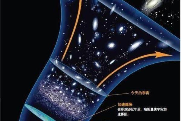 揭秘太极命理:探索宇宙与人生的深刻关系 揭秘太极命理:探索宇宙与人生的深刻关系