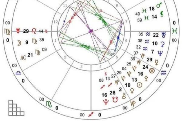 揭秘命理:哪些命格容易成为清华学子的秘诀? 揭秘命理:哪些命格容易成为清华学子的秘诀?