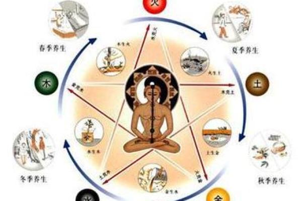 火木命者适合的职业选择与发展之路 火木命者适合的职业选择与发展之路