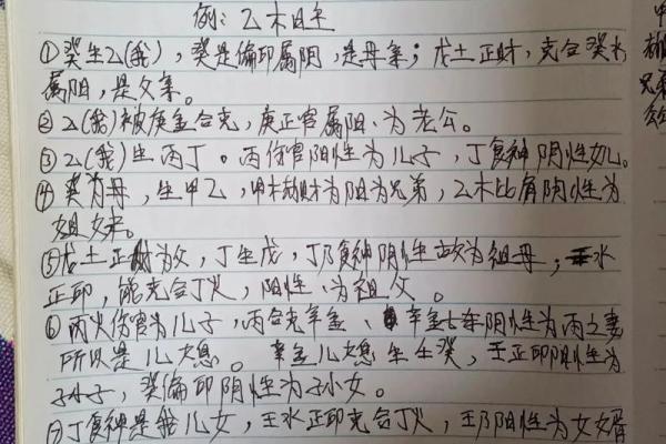 火命与木命的完美合作:寻求命理之道的和谐之美 火命与木命的完美合作:寻求命理之道的和谐之美