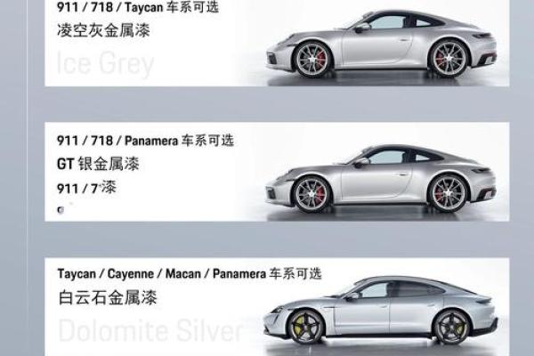 火命者买车颜色指南:选择适合你的汽车色彩,让生活更精彩! 火命者买车颜色指南:选择适合你的汽车色彩,让生活更精彩!