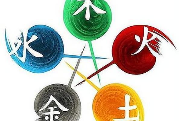 火命之人适合的颜色选择与生活调和指南 火命之人适合的颜色选择与生活调和指南