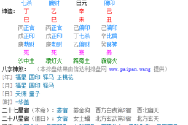 1992辛未羊:探索命理与人生的深层连接 1992辛未羊:探索命理与人生的深层连接