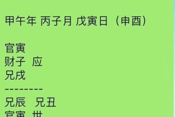 探秘戊申日柱女命格:个性特征与命局解析 探秘戊申日柱女命格:个性特征与命局解析