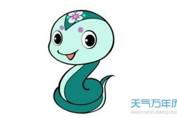 2013年蛇年运势解析:如何把握命运的机会与挑战 2013年蛇年运势解析:如何把握命运的机会与挑战