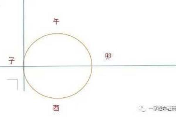 解锁1990年正月25日出生的命理奥秘与生活智慧 解锁1990年正月25日出生的命理奥秘与生活智慧