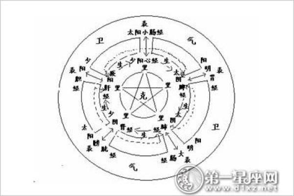 海中金命者的命理解析:应避开的五大忌讳 海中金命者的命理解析:应避开的五大忌讳