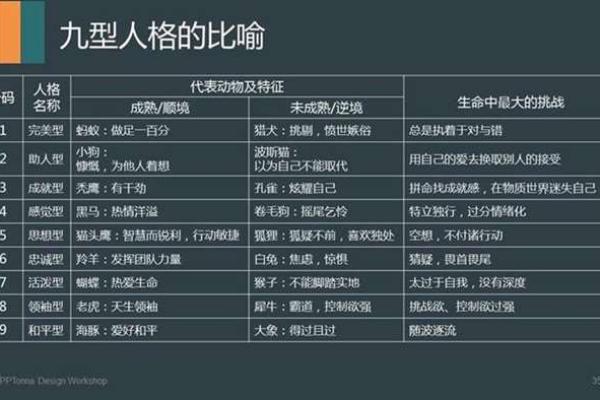 探索16日生人的命运密码:他们的性格与人生轨迹解析 探索16日生人的命运密码:他们的性格与人生轨迹解析