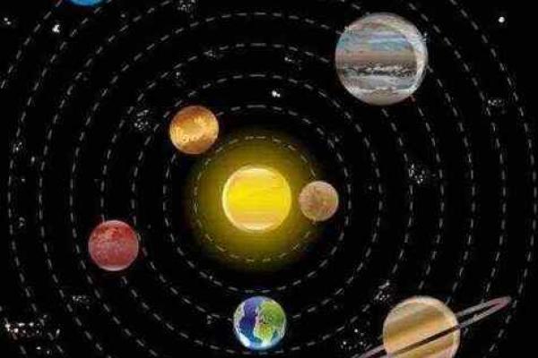 命理五行：探秘宇宙能量与命运之间的奥秘