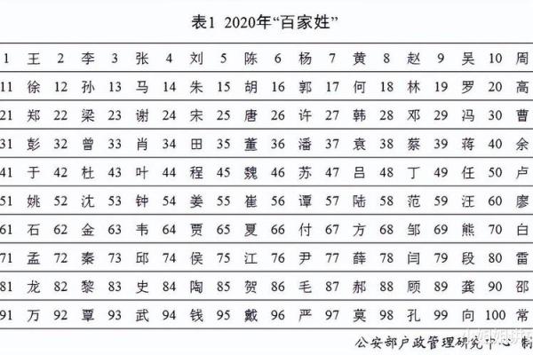 四月出生的人命格解析：属于哪种命运？