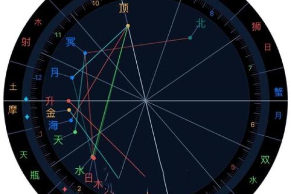 揭秘命格:哪些命格老了发财效果最佳? 揭秘命格:哪些命格老了发财效果最佳?