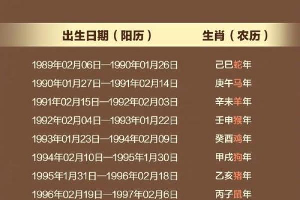2023年牛年命理解析:从生肖角度看你的命运与人生方向 2023年牛年命理解析:从生肖角度看你的命运与人生方向