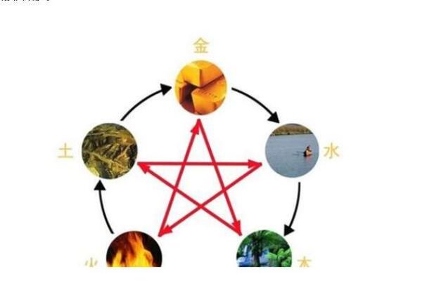 2023年金命运势分析:哪些颜色能带来好运与财富? 2023年金命运势分析:哪些颜色能带来好运与财富?