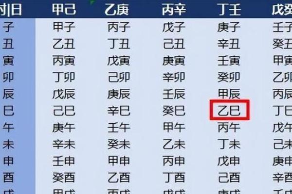 揭秘算命:男命与女命的神秘区别与启示 揭秘算命:男命与女命的神秘区别与启示