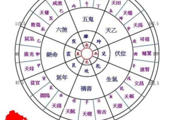 探秘风水:断命与定命的深层含义与区别 探秘风水:断命与定命的深层含义与区别