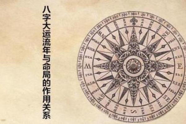 快速断命秘诀:轻松掌握生活中的关键选择与决策 快速断命秘诀:轻松掌握生活中的关键选择与决策