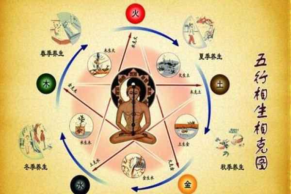 2020年女宝宝命理解析:如何借助五行提升人生运势 2020年女宝宝命理解析:如何借助五行提升人生运势