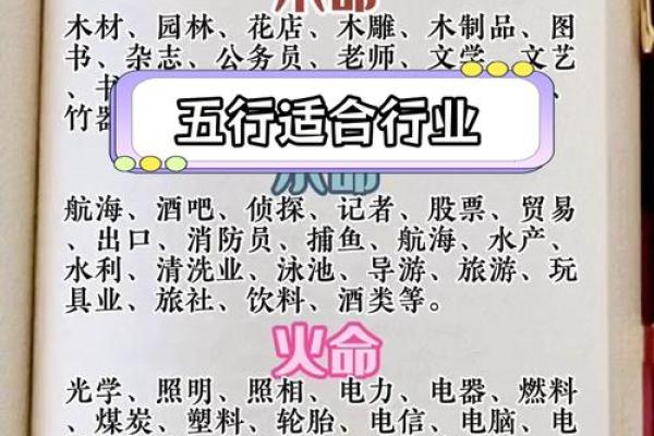 2020年女宝宝命理解析:如何借助五行提升人生运势 2020年女宝宝命理解析:如何借助五行提升人生运势