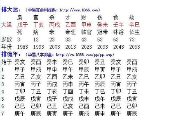 解密石榴木命:揭开命理与木材的神秘联系 解密石榴木命:揭开命理与木材的神秘联系