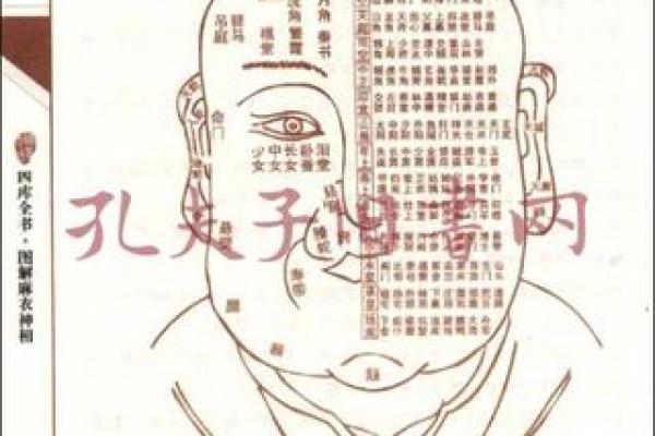 揭秘:最坏命女孩的面相特征与姓名选择 揭秘:最坏命女孩的面相特征与姓名选择