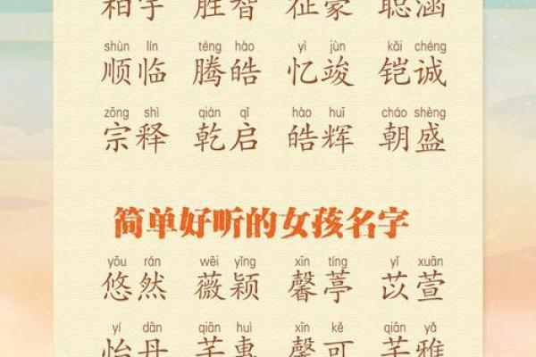 根据出生年选择好运:为宝宝命理解析 根据出生年选择好运:为宝宝命理解析