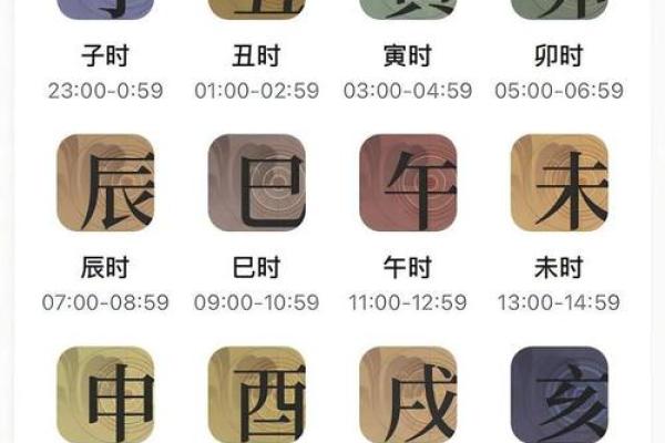 2018年究竟是什么命?揭开干支纪年的神秘面纱! 2018年究竟是什么命?揭开干支纪年的神秘面纱!