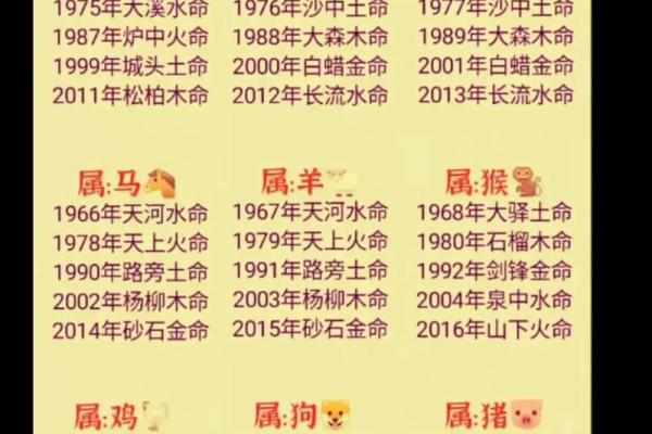 金命者的合作禁忌:如何选择搭档提升运势? 金命者的合作禁忌:如何选择搭档提升运势?