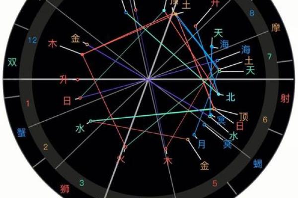 根据命格分析:哪些命格的人最适合当官? 根据命格分析:哪些命格的人最适合当官?