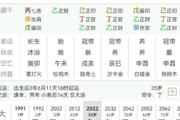 夫妻是木土命,适合生什么命的孩子?探讨八字命理的奥秘! 夫妻是木土命,适合生什么命的孩子?探讨八字命理的奥秘!