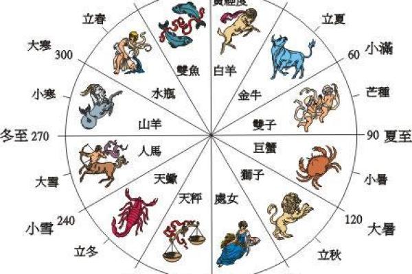 揭开男命最差命格之谜:命运背后的深刻解析 揭开男命最差命格之谜:命运背后的深刻解析