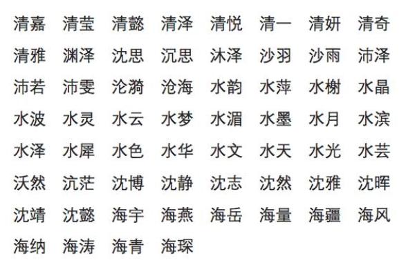木命之人起名宜用之字，助运添福的秘籍！