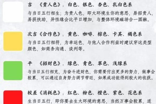 揭秘农历12日的命运:了解你出生时的天赋与个性 揭秘农历12日的命运:了解你出生时的天赋与个性