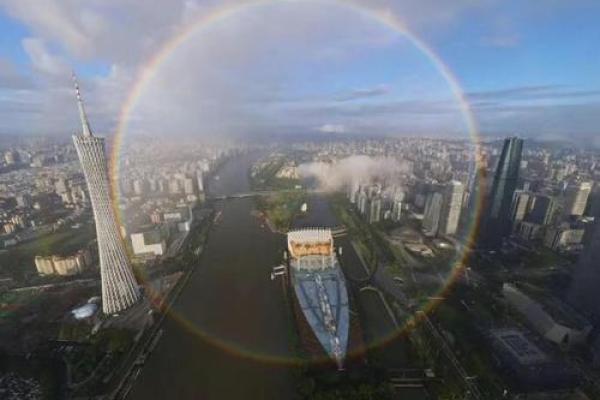揭开圆形彩虹命理的神秘面纱,让你更加了解自己! 揭开圆形彩虹命理的神秘面纱,让你更加了解自己!
