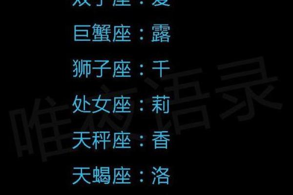 不同星座,公主命的秘密大揭秘! 不同星座,公主命的秘密大揭秘!