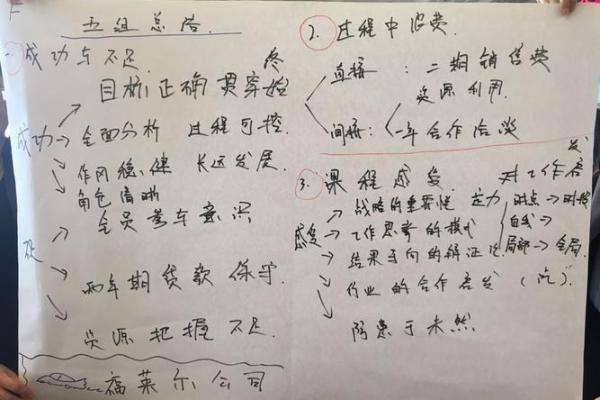 探索2000金龙命的命理缺失与提升之道 探索2000金龙命的命理缺失与提升之道