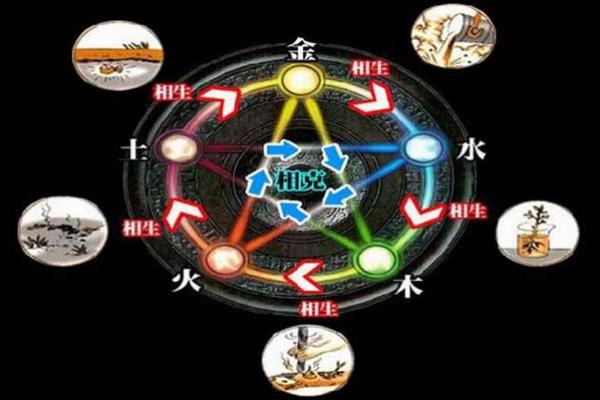 大林木命:不宜与哪些属相相交?揭示命理之谜! 大林木命:不宜与哪些属相相交?揭示命理之谜!