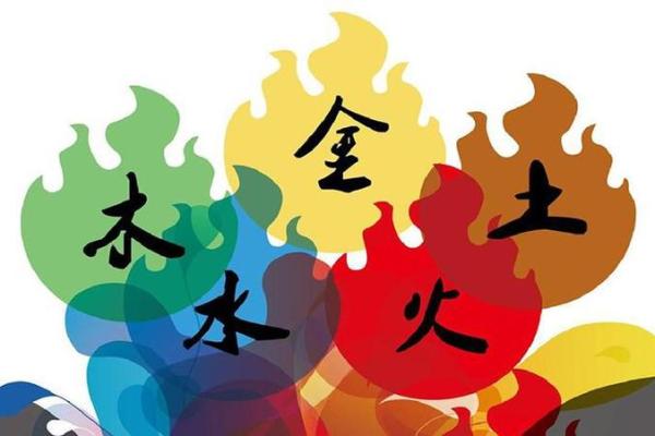 火命之人:幸运数字与生活启示,助你扬帆起航! 火命之人:幸运数字与生活启示,助你扬帆起航!