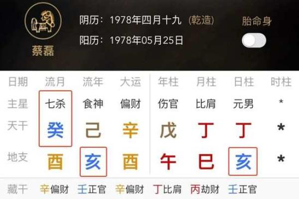 揭开男命偏印格的神秘面纱:你所不知道的命理秘密 揭开男命偏印格的神秘面纱:你所不知道的命理秘密