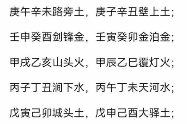 解读丙子涧下水命:流动与机遇的象征之旅 解读丙子涧下水命:流动与机遇的象征之旅