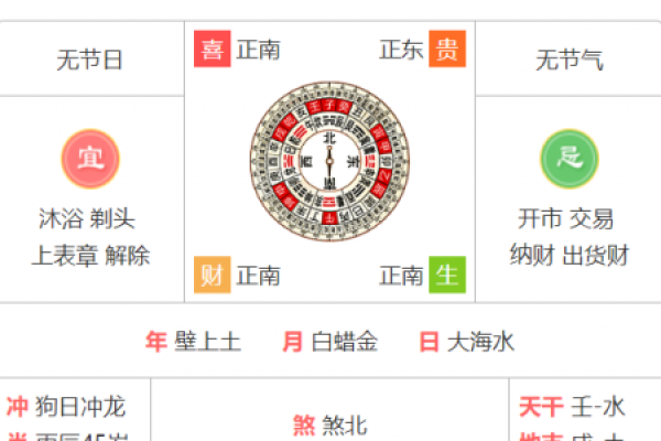 1975年兔年:木命解析与人生运势的关系 1975年兔年:木命解析与人生运势的关系