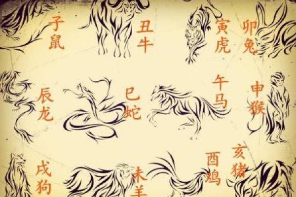 2008年属鼠:探索其命理与人生道路的奥秘 2008年属鼠:探索其命理与人生道路的奥秘