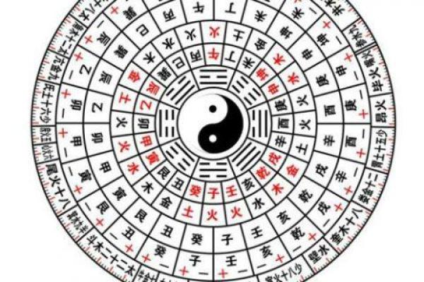 2015年腊月出生的命理解析与人生指导 2015年腊月出生的命理解析与人生指导