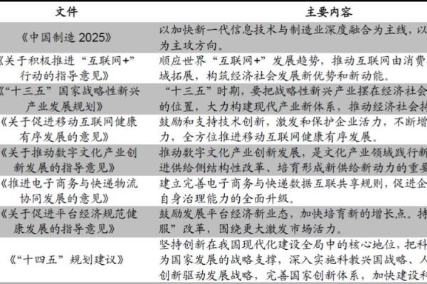 1968年:命运之年的启示与反思 1968年:命运之年的启示与反思