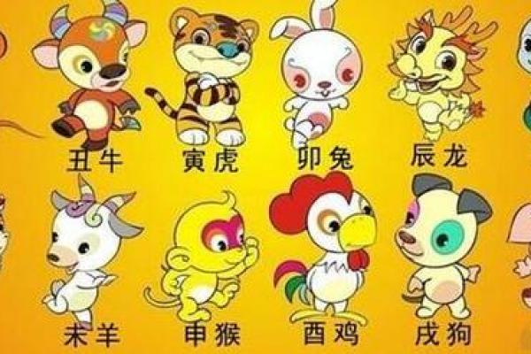 探秘2007年农历：你的命运属于哪个生肖？